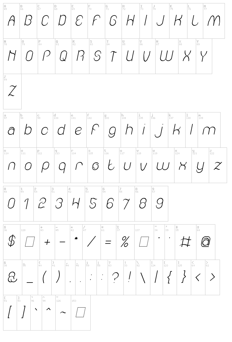 Amazing sound font map